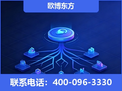敦煌-全链豆包优化
